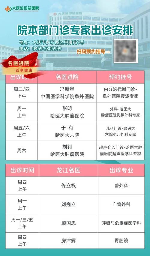 出诊信息▷大庆油田总医院本部,萨区人民医院诊区专家出诊安排(12月