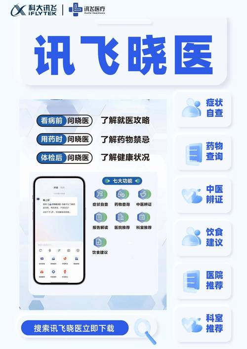 只需三步,手把手教你学会用讯飞晓医app进行饮食调理